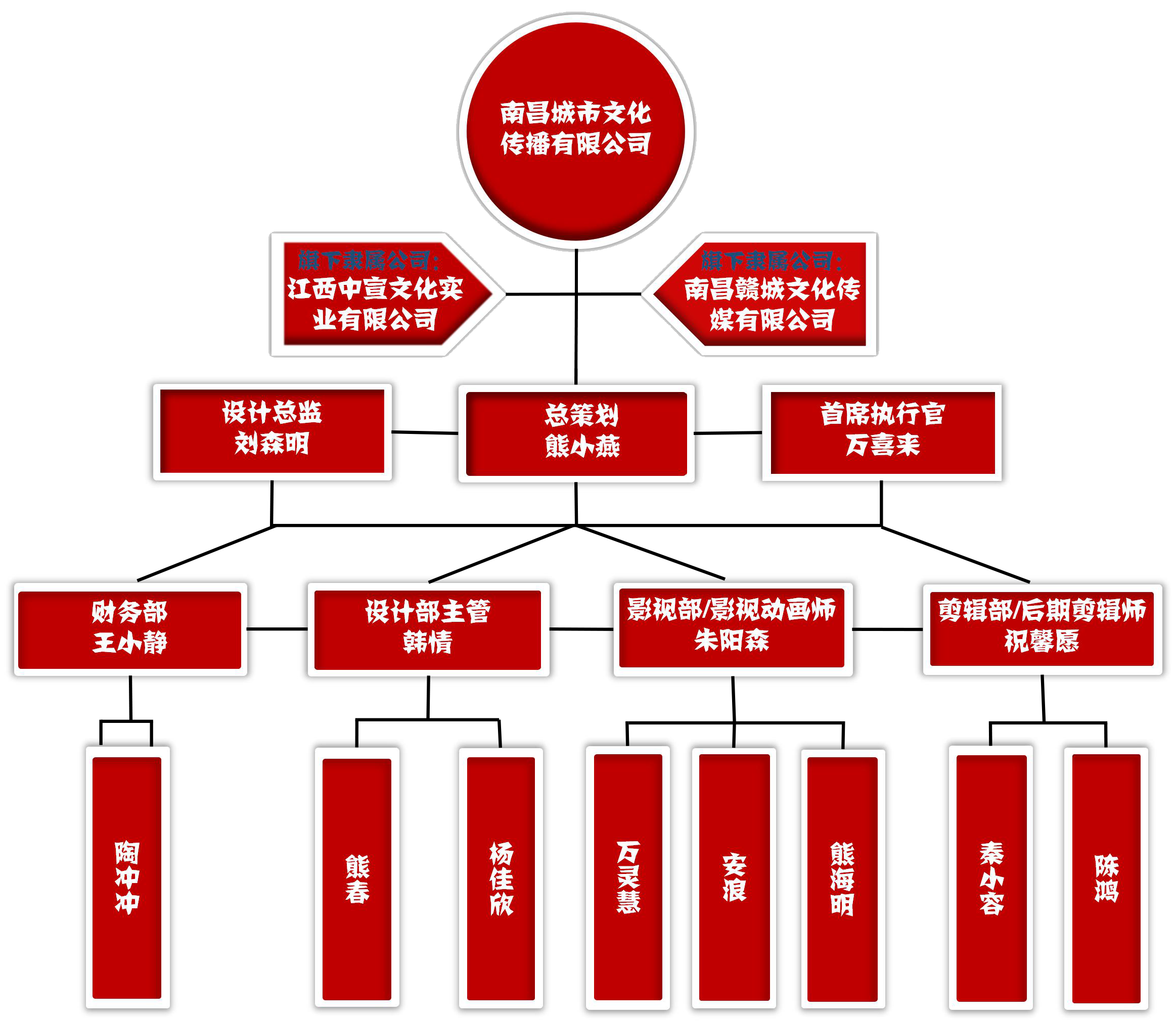 &#21916;&#21033;&#24471;&#40;&#20013;&#22269;&#41;